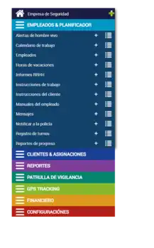 Las funcionalidades de nuestro software - Secusoft Software para Seguridad Privada